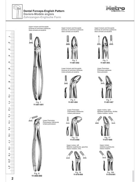 Printable Dental Forceps Chart